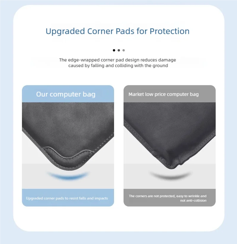 Laptop Sleeve Case 13 14 15 15.6 16Inch For Huawei HP DELL Bag For Macbook Air Pro 13 13.6 M4 Notebook Case with stand Men Women